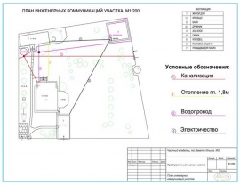 Технический план коммуникаций Технический план в Новой Москве