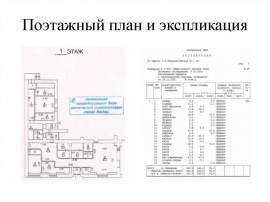 Поэтажный план и экспликация Технический план в Новой Москве