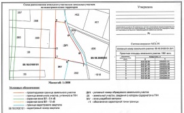 Схема расположения земельного участка Кадастровые работы в Новой Москве
