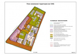 Проект межевания территории земельного участка в Новой Москве Межевание земель в Новой Москве