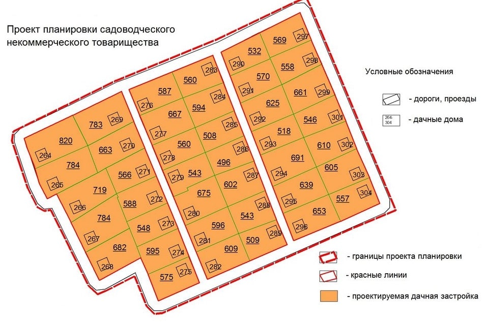 межевание земель общего пользования СНТ в Новой Москве